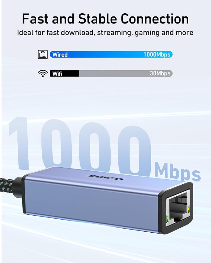 BENFEI USB Ethernet Adapter 1000 Mbps, Mac OS - Image 4