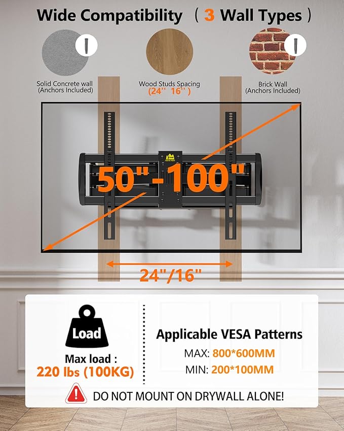 FORGING MOUNT Heavy Duty TV Wall Mount for 42-110" TVs up to 220lbs with 8.2" Sliding Moving for Screen Centering, Full Motion TV Mount Fit 24"-16" Studs with Swivel,Tilt&Level, Max VESA 800x600mm