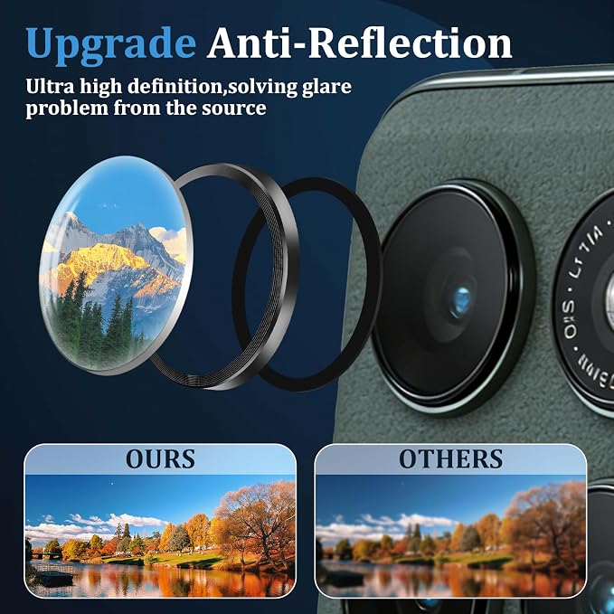 Compatible with Motorola Moto Edge 2025 Camera Lens Protector, Individual Metal - Image 2
