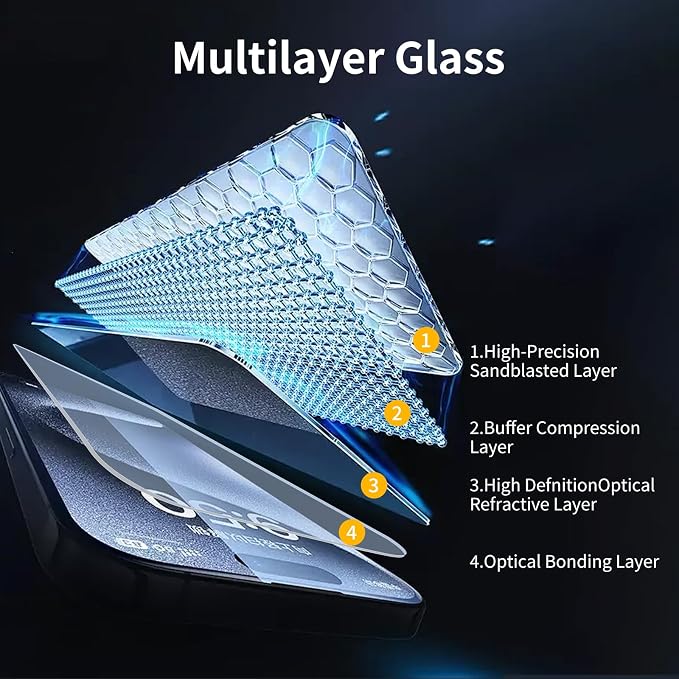 2-Pack Matte Privacy Glass Screen Protector - Image 6