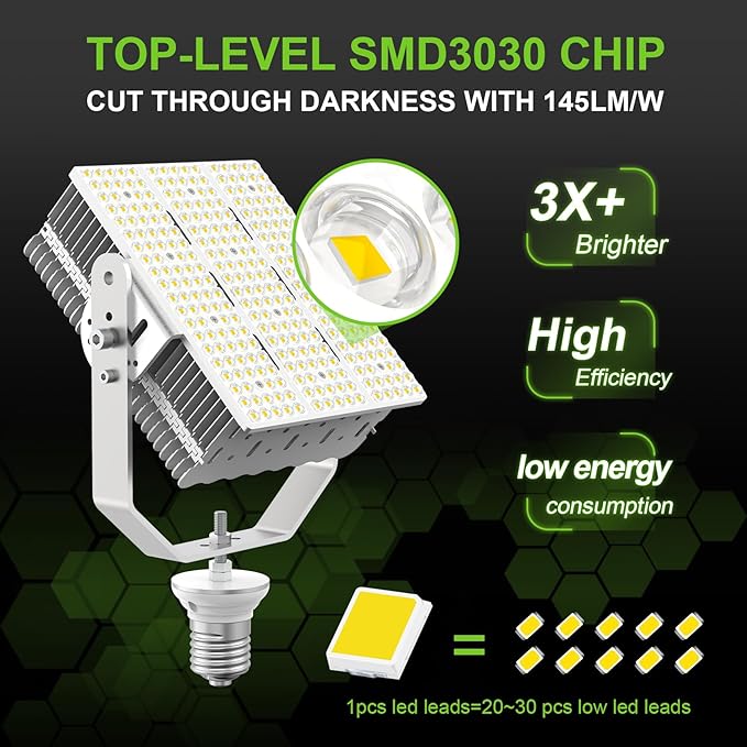 OPENLUX LED Shoebox Retrofit Kit 240W 34800LM E39 Mogul Base ETL DLC Listed 5000K Retrofit Light for Parking Lot Lights Tennis Court LED Module AC100-277V