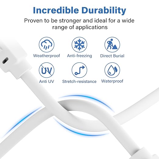 Ethernet Cable 15ft For Cat6/Cat5E, 10Gbps Compatible - Image 2