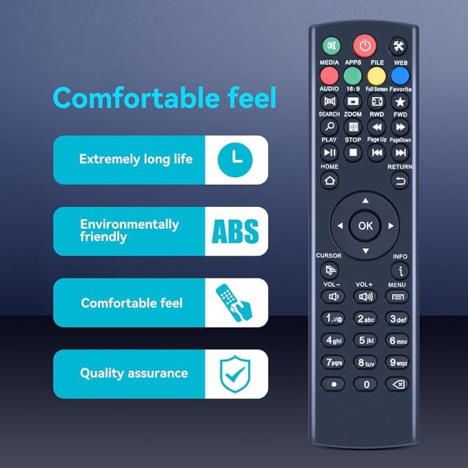 ZWP K3 Universal Replacement Remote Control for Super Box S1, S2, S3, S4, S5 Pro,S5,S6 Max,S6 Ultra, and Octastream Q1,Elite II,MAX IV,Elite Max, and MagaBox, for Mars box remote（Whitout “TV ”Buttons）