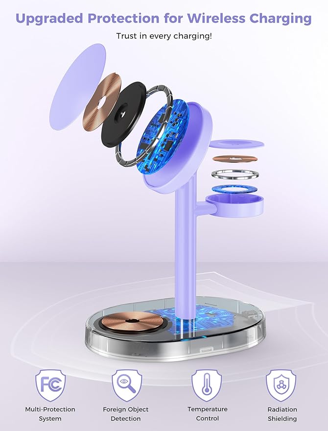 Hevanto 2025 3 in 1 Wireless Charging Station for Apple MagSafe Charger, 15W Fast Magnetic Mag-Safe Charger Stand for iPhone 17 16 15 14 13 12 Apple Watch AirPods Compatible with MagSafe, Purple
