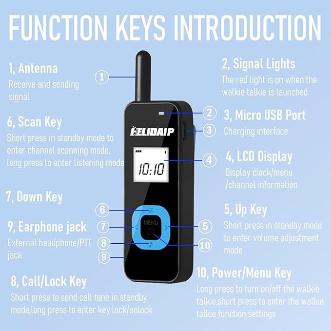 ELIDAIP T-M1 Super Mini Walkie Talkie for Adults,Portable Two Way Radios with Earpiece,Small 2 Way Radio for Restaurant, Workplace,Outdoor Sport,Hotel,Tourism,Skiing, Hiking,Supermarket,Black 2 Pack