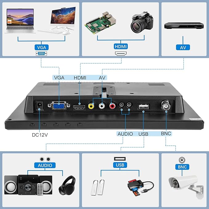 Suprlipy 10 inch FHD Small IPS Monitor LCD Display Screen 1920x1200 60Hz 16:10 with BNC VGA AV Input Built-in Lounspeakers for CCTV Security Camera DVR PC STB Game Console