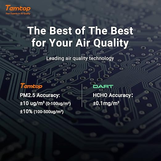 Temtop M10 Air Quality Monitor Indoor Air Quality Tester AQI PM2.5 VOCs Formaldehyde Detector for Home Air Testing, US Certified Air Sensor