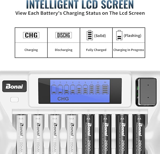 BONAI Rechargeable AAA Batteries with Charger, 8+1 Bay Battery Charger AA AAA with LCD Display for 1.2V NiMH AA AAA 9V, 1100mAh High Capacity Low Self Discharge- 8 Pack
