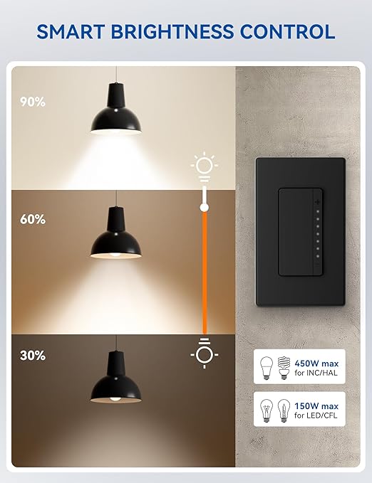 ELEGRP Single Pole Smart Dimmer Light Switch DPR10, 2.4GHz Wi-Fi Dimmer Switch Compatible with Alexa and Google Assistant, Needs Neutral Wire, No Hub Required, UL and FCC Listed, Black, 10 Pack