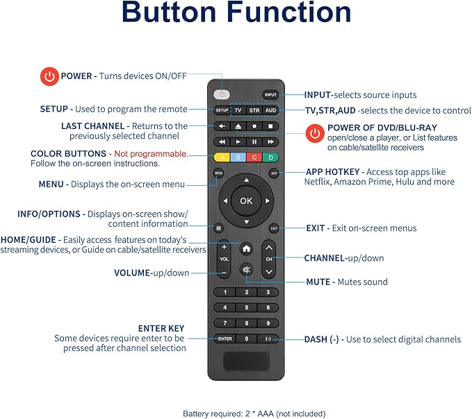 Universal Remote Control TV for Samsung/LG/Sony/Onn/RCA/Vizio/Hisense/Sony/Philips and More, for DVD Blu-ray Soundbar Media Player Set-Top Box, VCR, Easy Sync, 3-Device