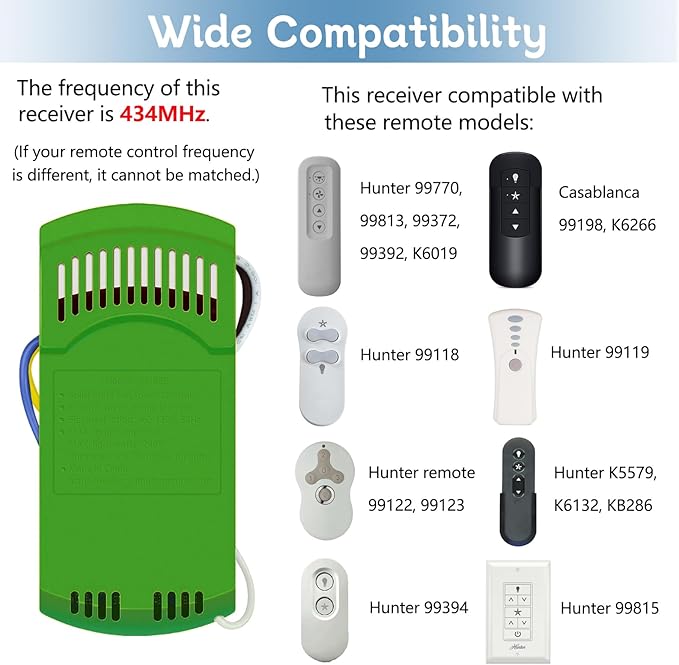 Receiver for 3 Speed AC Ceiling Fan Remote, 434MHz, Compatible with Hunter and Casablanca Ceiling Fan, Replace for Hunter 99770 99813 99392 99118 99122 99123 99119, Receiver only - Remote Not Included