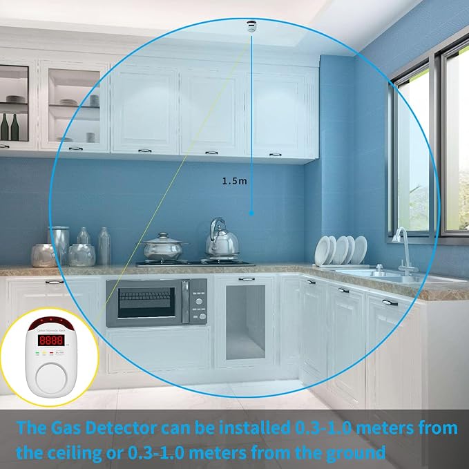 Carbon Monoxide Detector Insertion, Vzmcov CO Detector, LED Display Screen Voice Alarm, Suitable for Home Kitchen, Office, Hotel Garage, Living Room, Bedroom -1 Package (co, 2 of Them)
