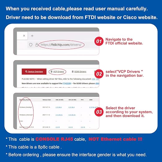 USB Console Cable, USB to RJ45 Console Cable - Image 3