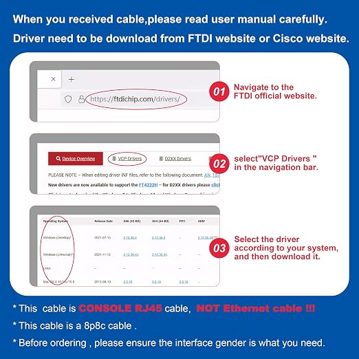 USB-C Cisco Console Cable, OIKWAN 6ft USB Type C to RJ45 Serial Adapter - Image 4