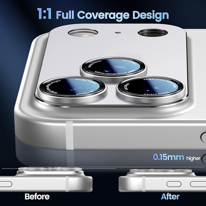 CACOE Camera Lens Protector for iPhone 17 Pro - Image 3