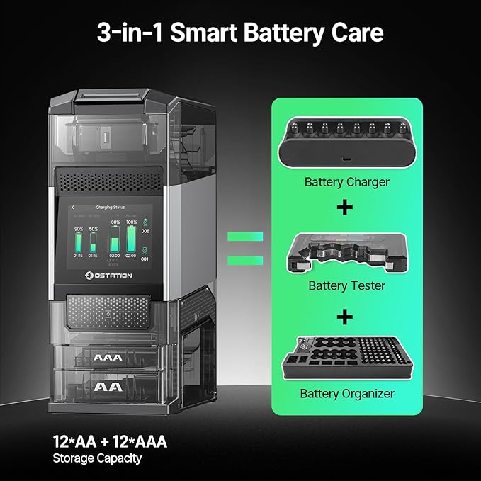Ostation 2 Pro 3-in-1 Smart Battery Charger with 12 pcs AA Li-ion & 12 pcs AAA NiMH Rechargeable Batteries, Polarity-Free, Auto Detection & Storage, App Control, Touchscreen, Flashlight Charging Ports