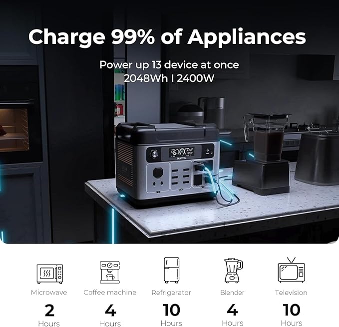 OUKITEL P2001 Plus 2400W Solar Generator with 100W Solar Panel, 2048Wh Solar Power Station with 4 AC Outlets(5000W Peak), 1.5H Full Charging, APP Control Battery Backup for Home, Camping & RVs