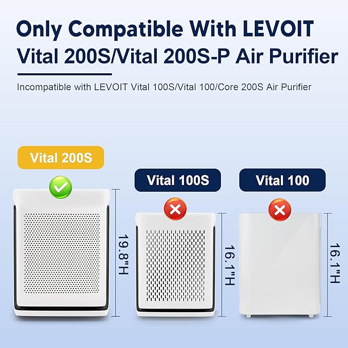 PETOX Vital 200S Replacement Filter for LEVOIT Vital 200S and Vital 200S-P Air Purifier, True HEPA and High-Efficiency Activated Carbon Filter, Vital 200S-RF, 2 Pack, White