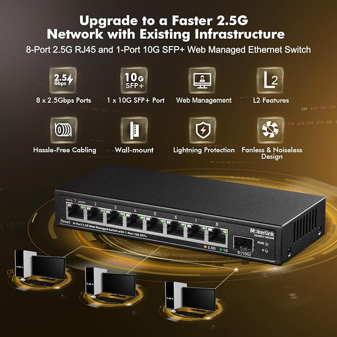 MokerLink 8 Port 2.5 Gigabit Managed Switch - Image 2