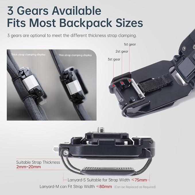 ULANZI F38 Camera Backpack Strap Base Mount Clip Quick Release - Image 3