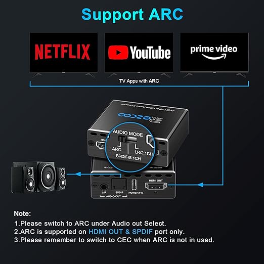 HDMI 2.1 Audio Extractor 4K 120Hz VRR ALLM HDCP2.3 HDR10 ARC Switch 2 in 1 Out Audio Converter- SPDIF 5.1CH Optical Toslink,Stereo Audio Breakout, Repeater Digital for PS 5, Xbox X NVIDIA AMD