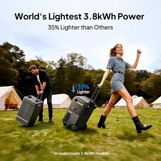 BLUETTI Elite 400 Portable Power Station with Charger 1 (Ship Separately), 560W DC-DC Alternator Charger, 7.5H Full Charge via Car, 3840Wh 2600W LFP Batttery Backup for Home Backup, Outage, RV Life