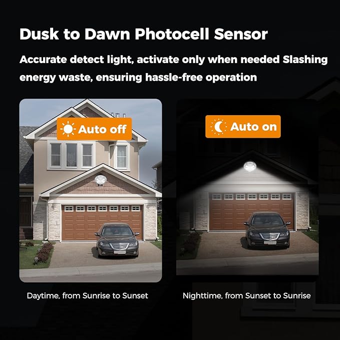AIKVSXER 200W LED Barn Light 30000LM Dusk to Dawn LED Outdoor Area Security Light with Photocell IP66 Waterproof 6500K Daylight for Yard Street Farm Garden Garage 18 Pack