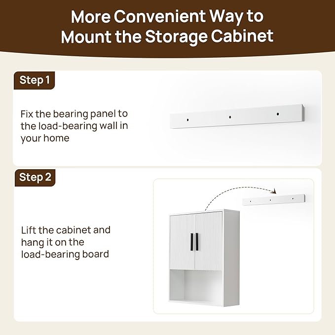 Modern Fluted Bathroom Wall Cabinet with Motion Sensor LED Light, White Over The Toilet Storage with Tissue Dispenser, Soft-Close Hanging Medicine Cabinet with Adjustable Shelves & Open Rack