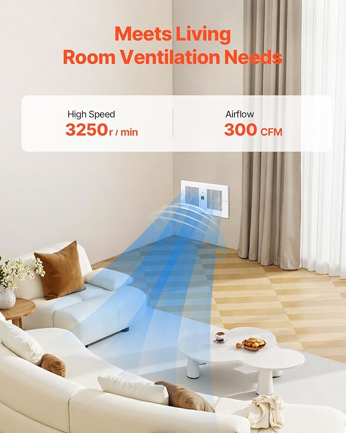 VEVOR Room to Room Fan, Adjustable Dual Airflow Through-the-Wall Fan with Remote & Temperature Control, 300 CFM 10-Speed Ventilation Quiet In-Wall Vent for Living, Laundry Room Indoor
