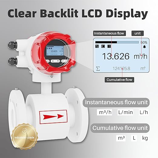 Electromagnetic Flow Meter,High-Precision Industrial Flowmeter Digital Display IP65 Protection 4-20mA Output Pipe Sensor for Wastewater, Sewage, and Seawater（DN65)