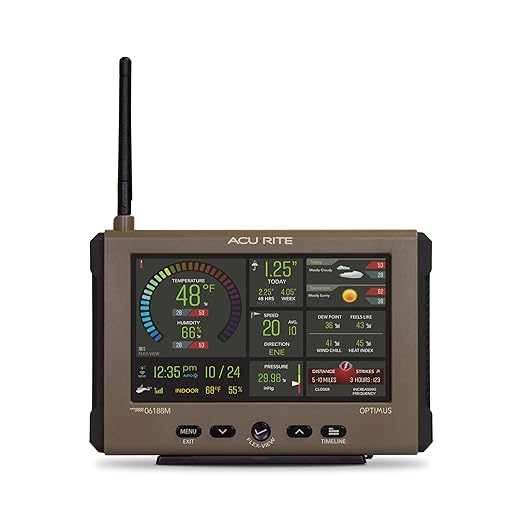 AcuRite Optimus Weather Station - Image 5