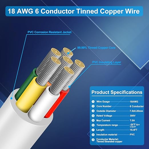 18 Gauge 6 Conductor Electrical Wire, 32.8 FT Low Voltage 18/6 Tinned Copper Stranded 6 Wire Cable, 18 AWG White Flexible Extension Power Cord for Automotive, LED Lamp, Outdoor Landscape Lighting Etc