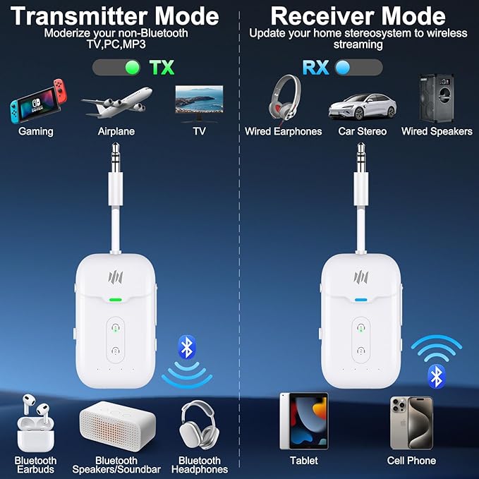 Premium Airplane Bluetooth 5.4 Transmitter Adapter, for 2 AirPods/Headphones,2 in 1 Transmitter Receiver with aptX Low Latency,Wireless Adapter for Flight,TV,Gym,Tablets Car Stereo