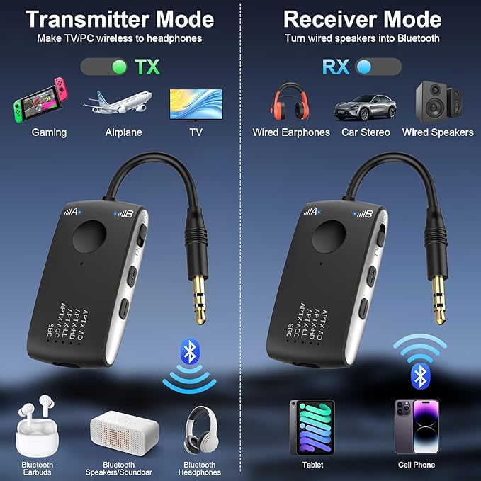 Bluetooth 5.4 Transmitter Receiver for 2 AirPods or BT Devices, Wireless Adapter for Flight, TV, PC and Gym, Switch, Bluetooth Wireless Transmitter with Dual Link AptX Adaptive/Low Latency/HD Audio