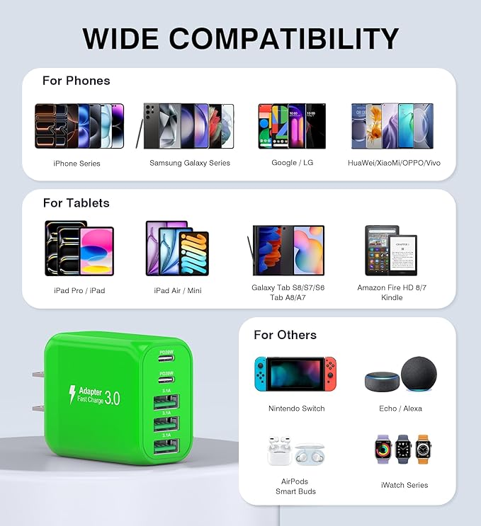 60W USB C Wall Charger Block,5-Port C Charger Fast Charging Block PD Power Adapter +QC 3.0 Multiport Type C Box Charger Cube USB A Wall Plug for iPhone 14/15/16/17 Pro Max Plus,Samsung(Green)(2-Pack)