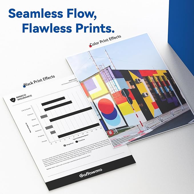 210X High-Yield Toner Cartridge 4 Pack Compatible Replacement for HP 210X W2100X Works with HP Color Pro MFP 4301 4201 Series MFP 4301dw 4301fdn 4301fdw 4201dw Printer Black Cyan Magenta Yellow