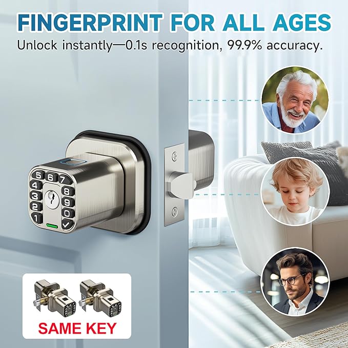 Richelock Fingerprint Door knob, Smart Biometric Door Lock with Keypad, Keyless Entry Code Door Knob, Waterproof & Weatherproof, Auto Lock,Voice Navigation, for Bedroom, Gate,Office