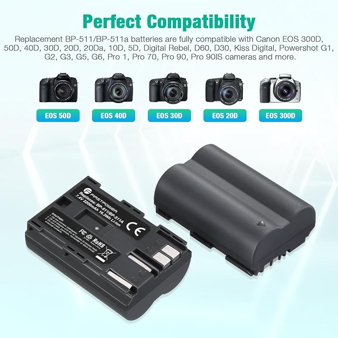 FirstPower BP-511 BP-511a Battery 2-Pack 2200mAh and Dual USB Charger - Image 3