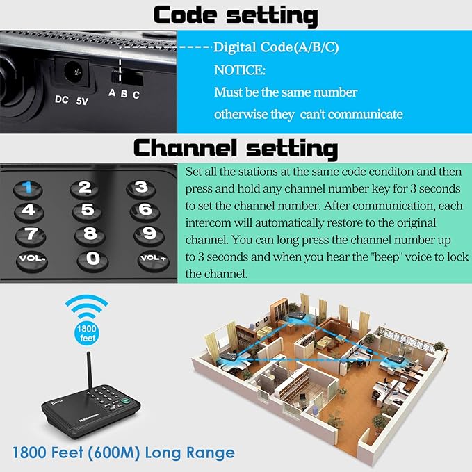 Intercoms Wireless for Home, Home Intercom System Wireless, 5280 Feet Long Range House Intercom System for Business, Two Way Wireless Intercoms for Office, Wireless Room Monitor LD666-4P