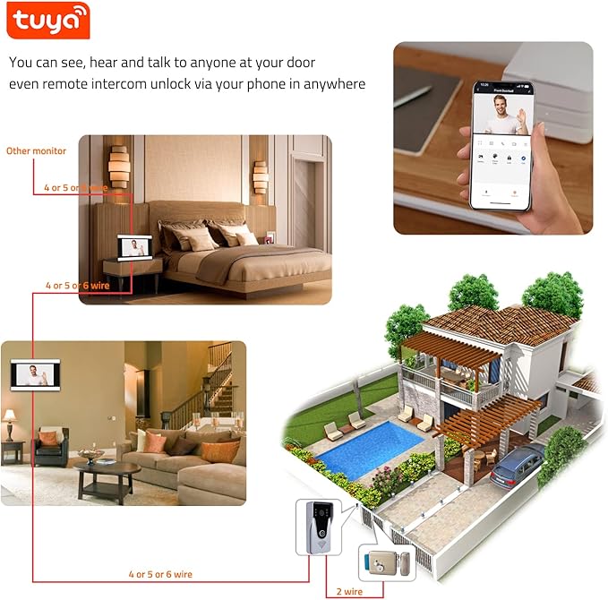 AMOCAM Wireless Video Doorbell Intercom with Monitor System, WiFi Video Intercom 1080P HD Metal Camera, 7 Inch Monitor with 32G Card Record, Tuya APP, 2-Way Audio, Unlock for Home Security System