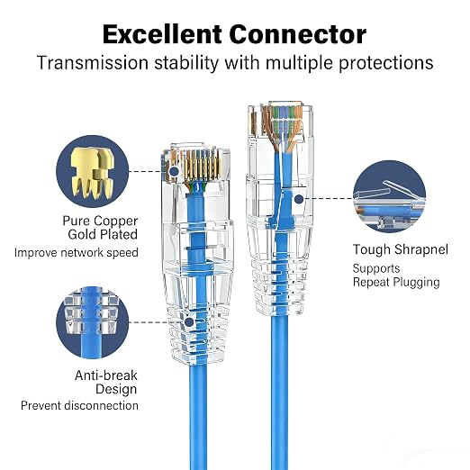 Jadaol UL Listed Patch Cables Cat 6a / Cat 6 1.5 ft 24-Pack, 10Gbps 550MHz Slim - Image 5