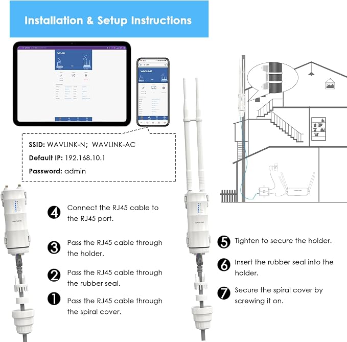Outdoor Access Point, WAVLINK AC600 Long-Range WiFi Router/Extender, IP67 - Image 5