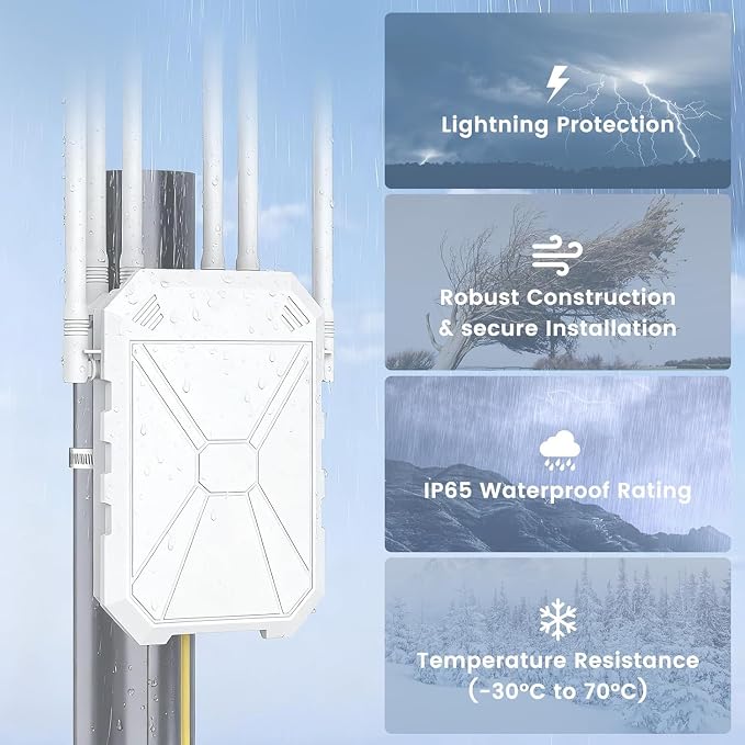 AC1200 Outdoor WiFi Extender, Outdoor WiFi Extender Signal Booster, Wireless - Image 6