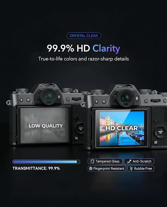 iDaPro Screen Protector for Fujifilm X-T30 III X-T30III Fuji X-T30 Mark III + - Image 5