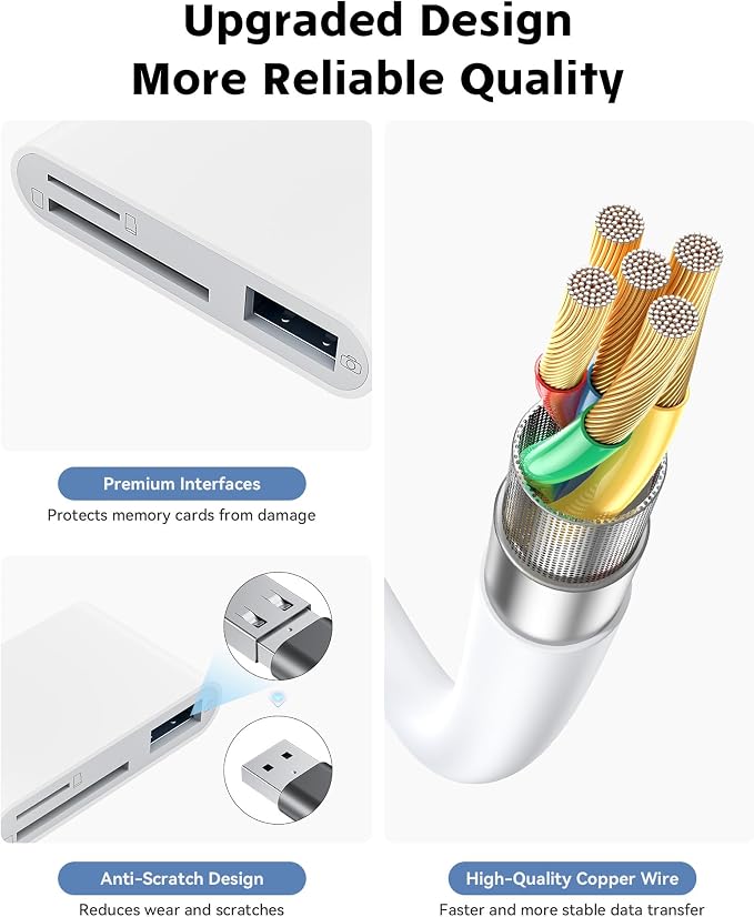 SD Card Reader for iPhone iPad Camera - Image 5