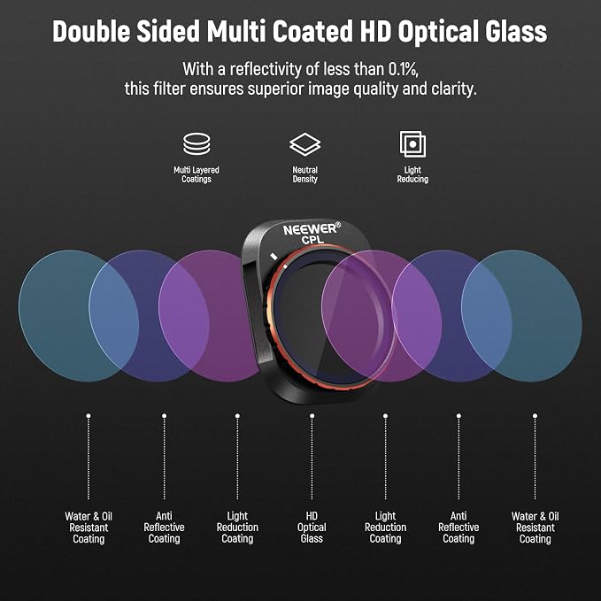 NEEWER ND Filter Set Compatible - Image 6