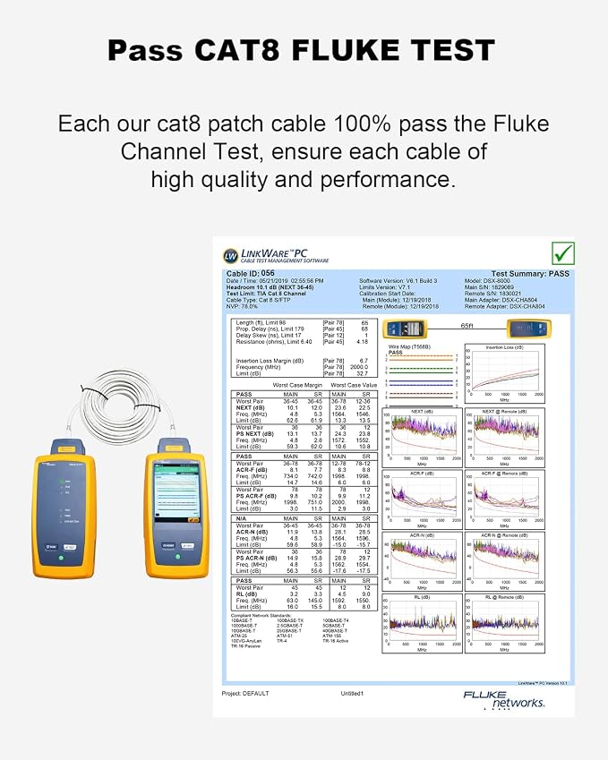 CAT 8 Ethernet Cable, 10ft Ultra High Speed 40Gbps 2000MHz SFTP 26AWG CAT8 - Image 7
