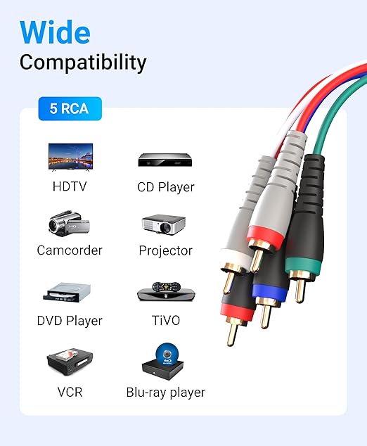BlueRigger Component Video Cable with Audio (25FT, RCA- 5 Cable, Supports 1080i) - Compatible with DVD Players, VCR, Camcorder, Projector