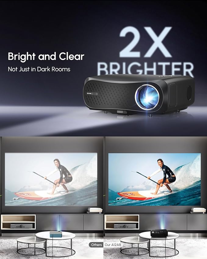 4K HDR10+ Google TV Projector for Home Theater 2200 ANSI Smart Daytime Projector with DD+ 2×30W Speakers, AI Cooling Fan , HDMI eARC, WiFi 6, Bluetooth 5.4 for Movies, Gaming, Daylight Viewing