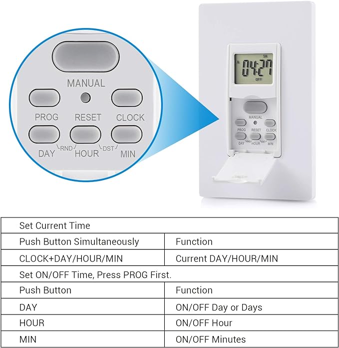 DEWENWILS Indoor in Wall Timer Switch for Light, Single-Pole,7 Day, 7 ON/Off Settings, DST RDM Mode, Programmable Digital Switch Timer for Lights, Fans, Motors, Neutral Wire Required, ETL Listed